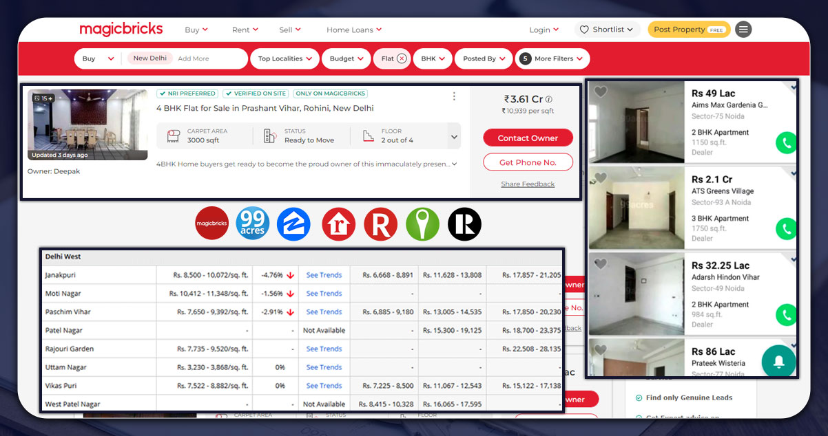 Scraping-MagicBricks-&-99acres-Real-Estate-Data.jpg